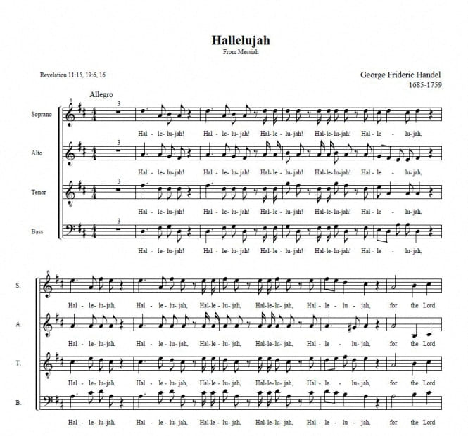 clima embotellamiento exprimir Hallelujah del Mesias – Handel, música para coro - Artandscores