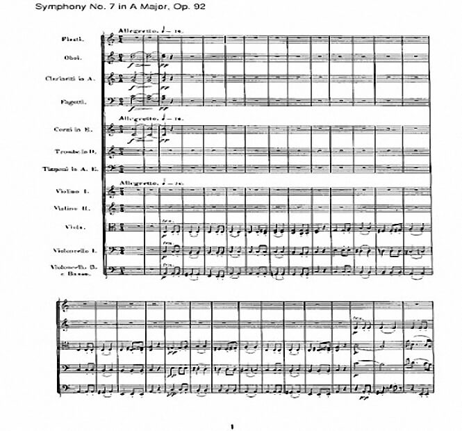 Artandscores | Symphony no 7